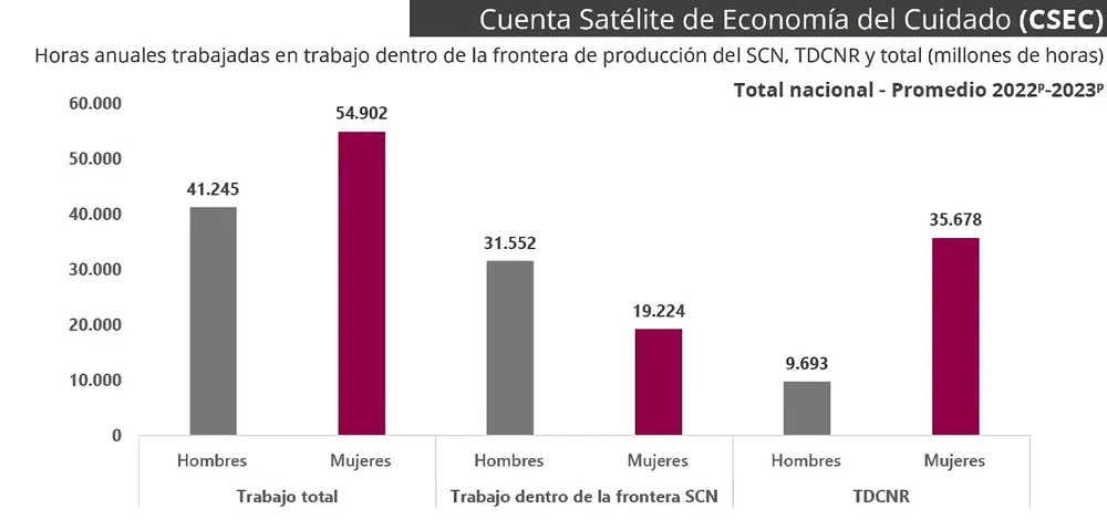 Imagen_3_-_noticia_de_genero-transformed