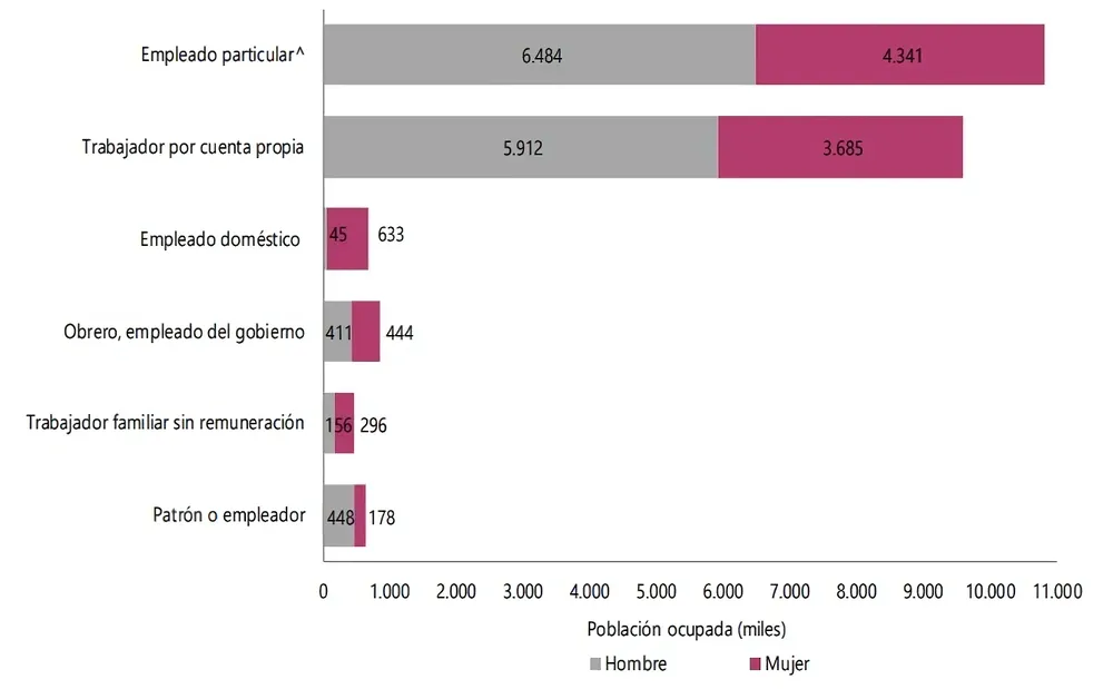 Imagen_4_-_noticia_de_genero-transformed