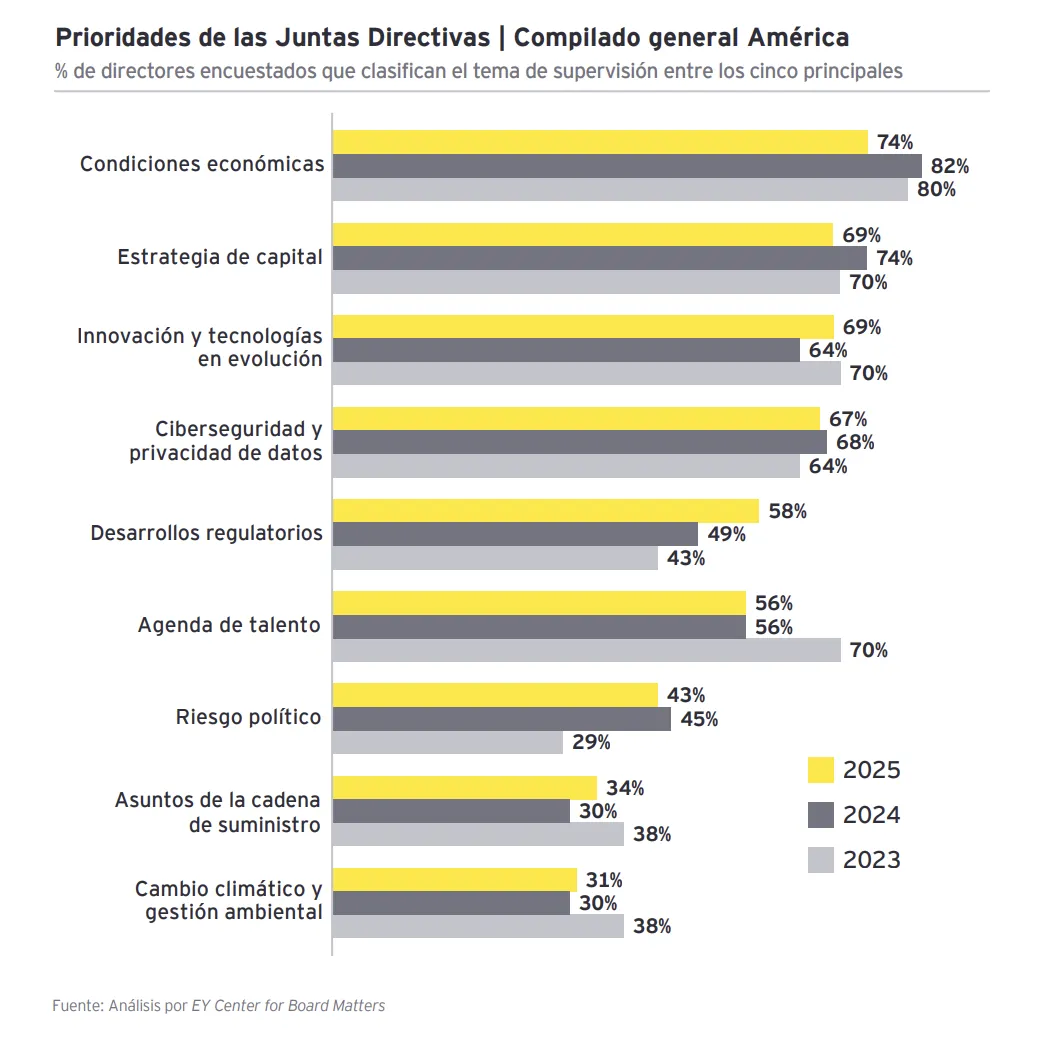 Captura de pantalla 2025-04-29 a las 3.41.10 p. m.