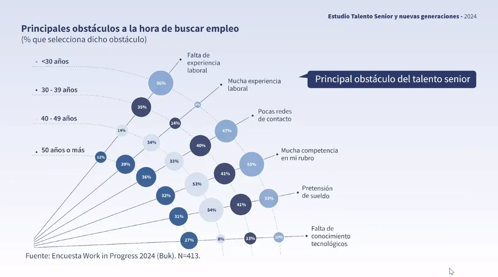Captura de pantalla 2024-10-23 a las 10.13.41 a. m.