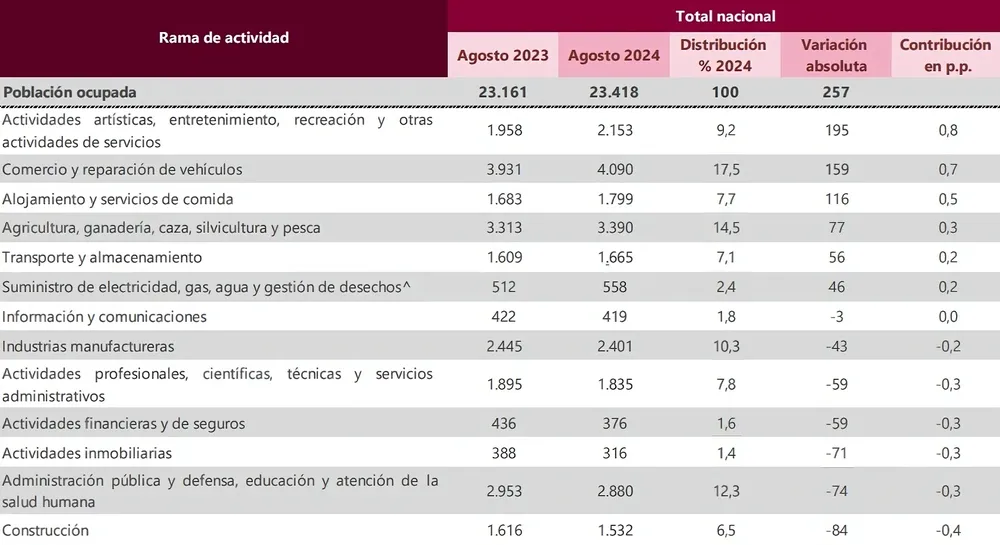 Imagen_1_-_noticia_sobre_arte-transformed