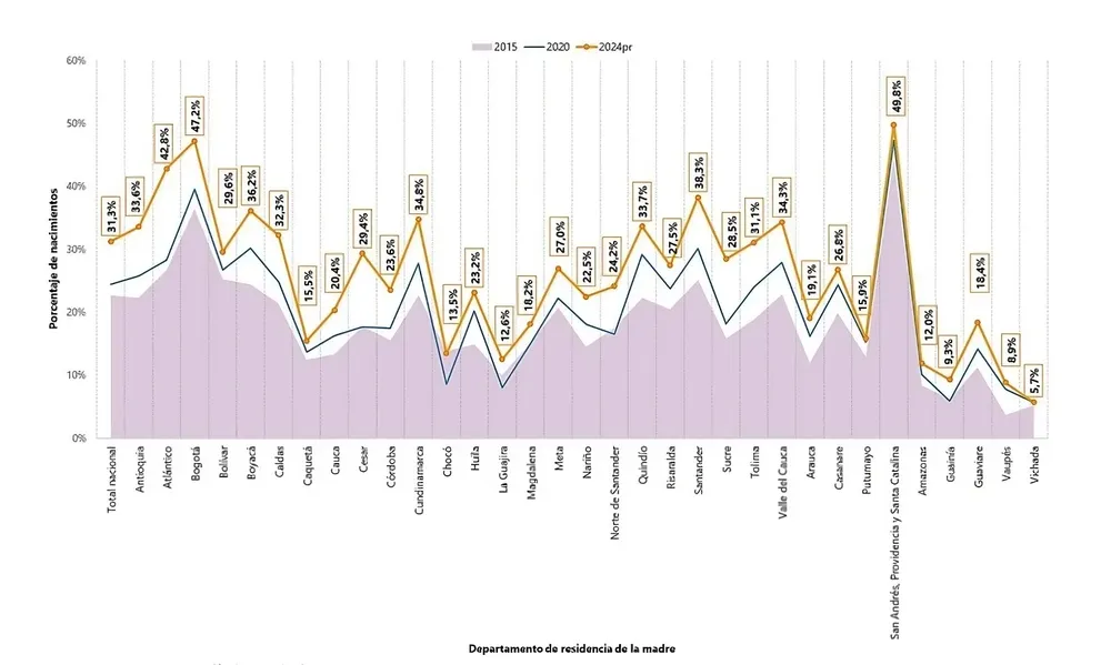 tabla_3_noticia_2-transformed