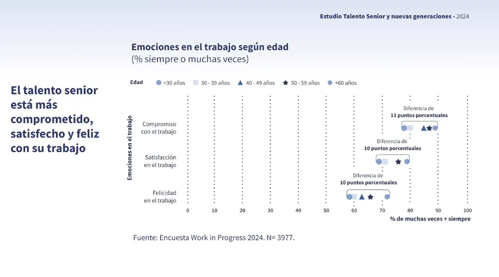 Captura de pantalla 2024-10-23 a las 10.28.04 a. m.