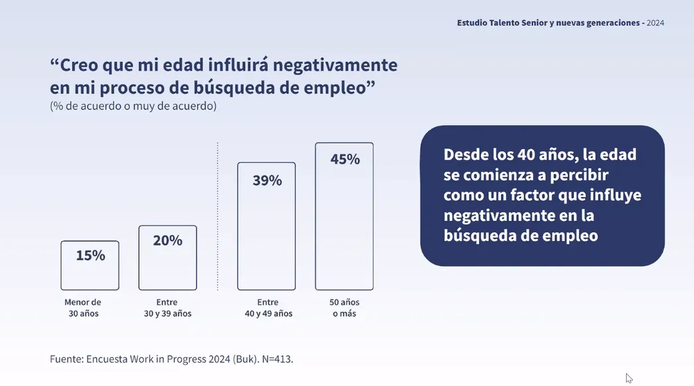 Captura de pantalla 2024-10-23 a las 10.12.39 a. m.