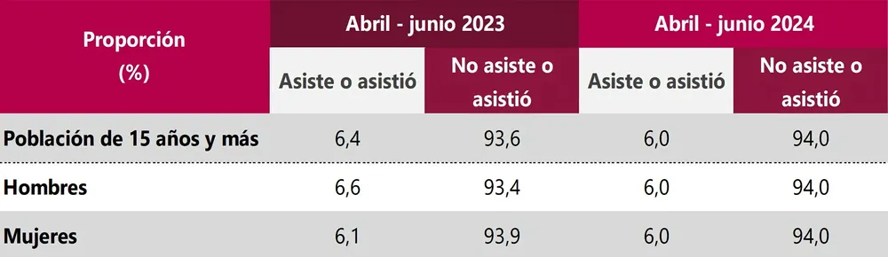 Imagen_2_-_noticia_sobre_formación-transformed
