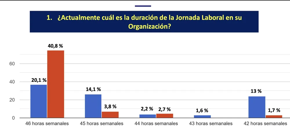 Captura de pantalla 2025-06-12 a las 1.15.04 p. m.