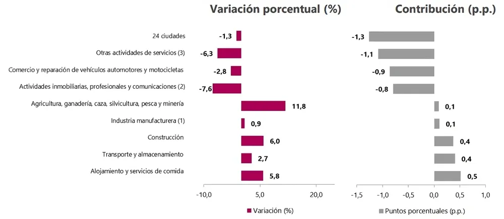 Imagen_2_EMICRON-transformed