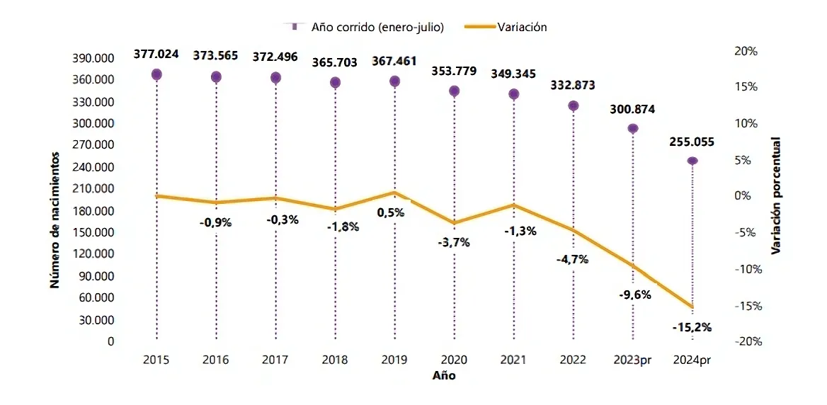 Grafica_1_noticia_1-transformed (1)
