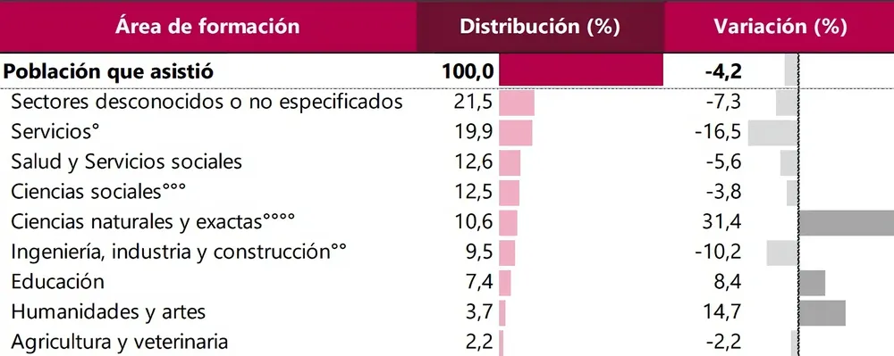 Imagen_3_-_noticia_sobre_formación-transformed