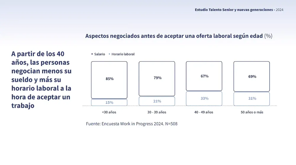 Captura de pantalla 2024-10-23 a las 10.27.39 a. m.